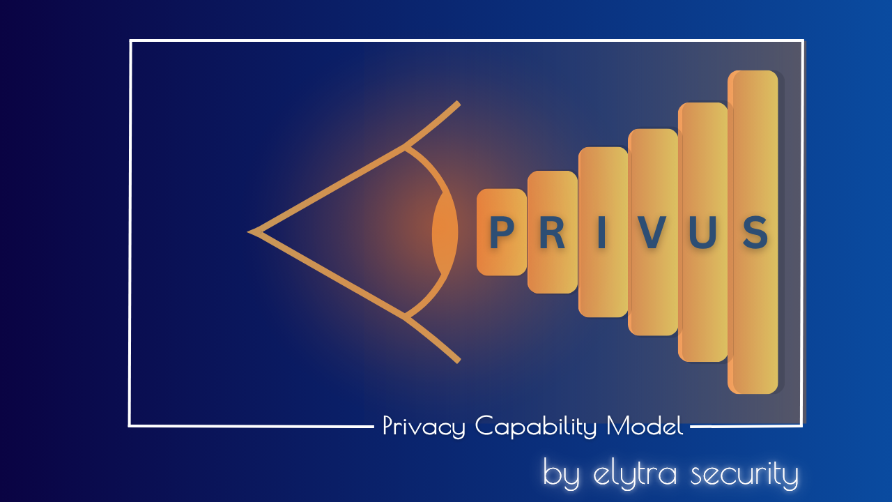PRIVUS logo
